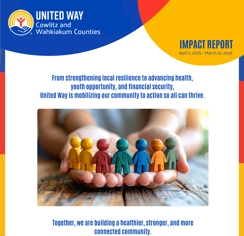 Impact Report Front page